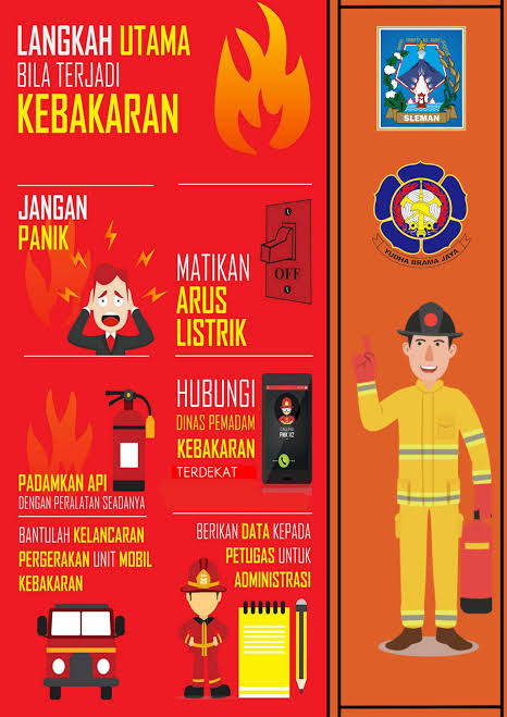 Persiapan Menghadapi Kebakaran: Rencana dan Alat Pemadam Api yang Tepat